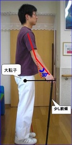 杖を使うときの腕の角度